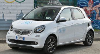 Alternative Energy Sources for Cars